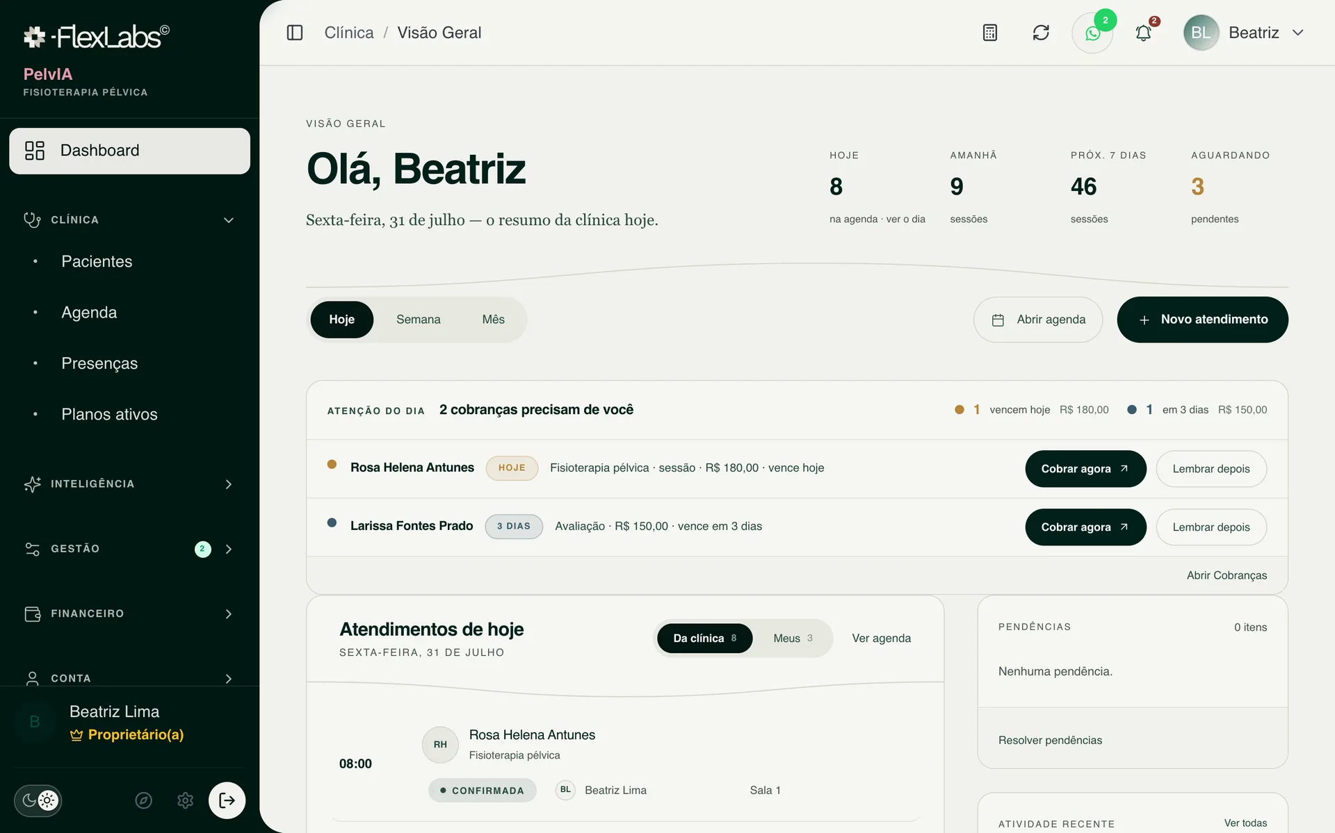 Dashboard da FlexLabs: atendimentos de hoje, de amanhã e dos próximos 7 dias, pendentes e as cobranças do dia